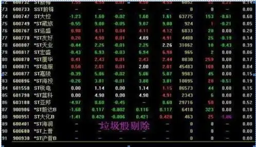 巴菲特投资理念_最好的短线炒股软件_长期持有股票策略