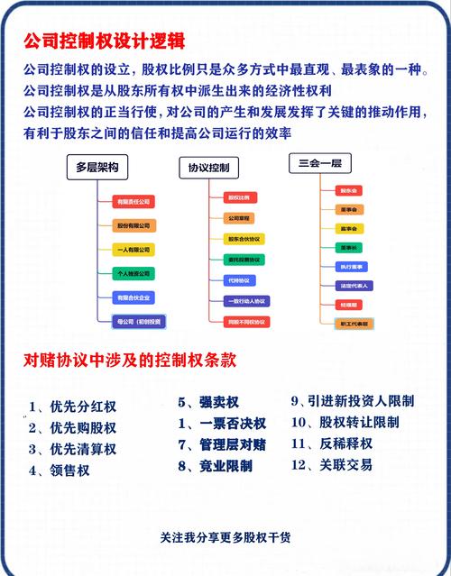 开股票配资公司需要什么条件_股票配资风险控制与心态管理_股票配资平台选择评价标准