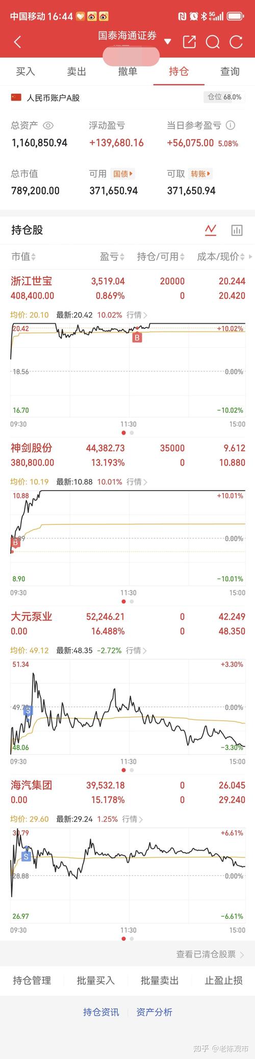雅克科技股票历史行情_雅克科技营业总收入增长率_雅克科技2022年年度报告