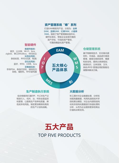 金雷股份介绍：大型铸锻件制造商，多行业领域产品领先
