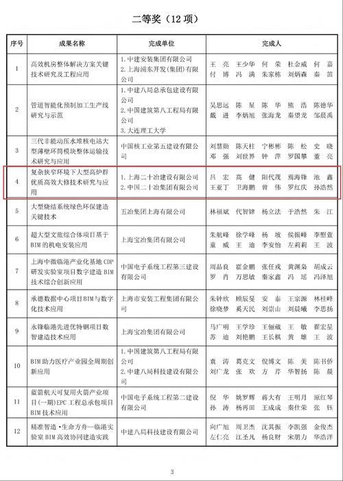 风电主轴制造企业_金雷科技股份公司_金雷股份是做什么的企业?