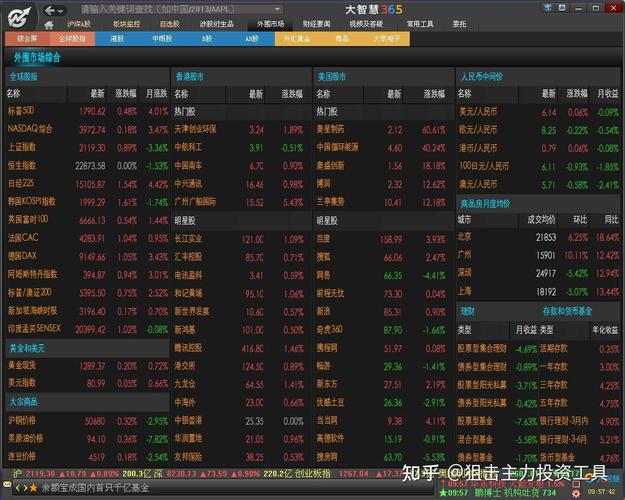 最新炒股软件排行榜_同花顺股票行情分析软件_最好的短线炒股软件