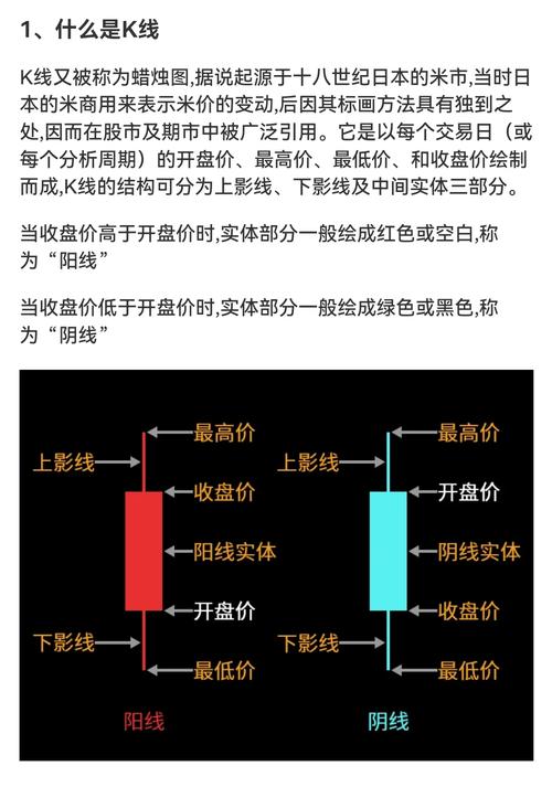 股票入门书怎么选？避开K线和速成，看这几种