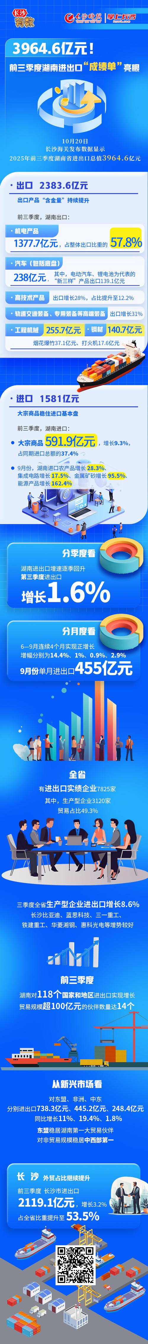 同洲电子高功率电源业务_同洲电子 高 峰_同洲电子2025年半年度报告