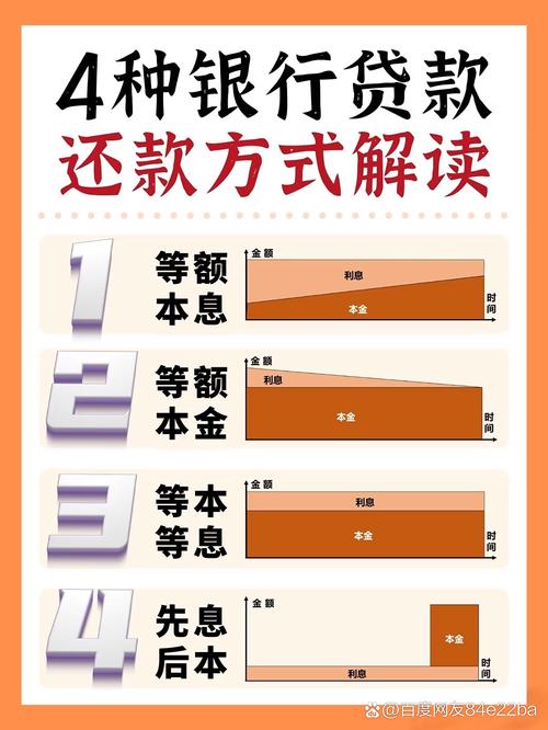 开鑫贷到期后资金怎么转？开放合作保本息