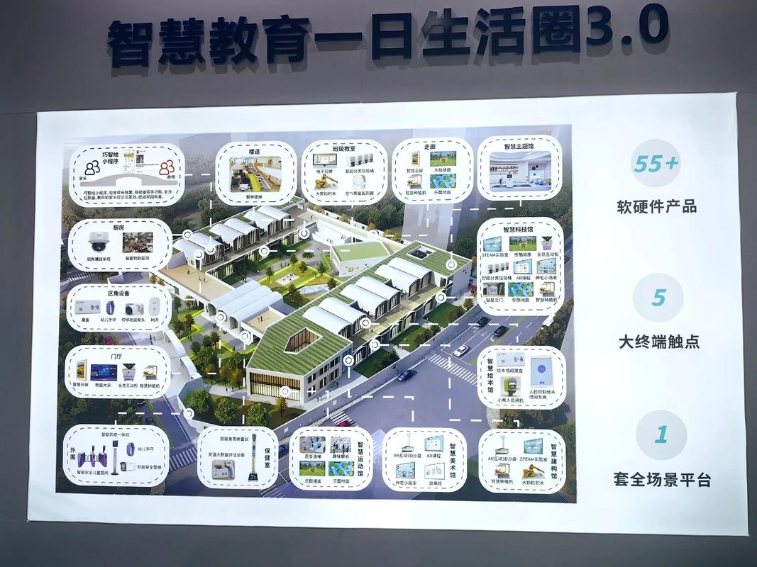 统信UOS V20E教育应用_教育信息化 方案_统信软件教育信创解决方案
