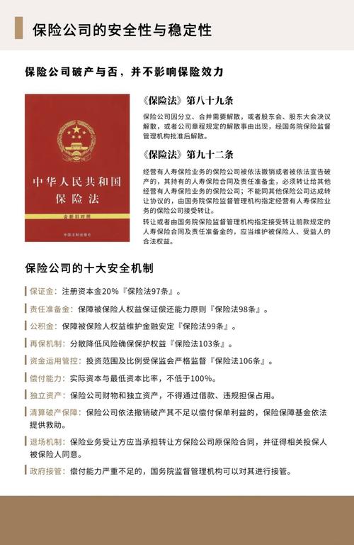 中华人民共和国保险法修订草案_保险公司的基本法_保险法修订内容详解