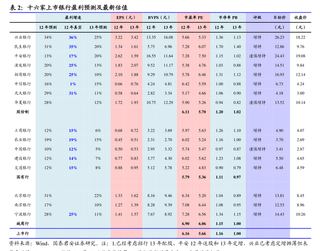 上市公司停牌时间规定_上市公司停复牌制度_证券法第110条停复牌规定