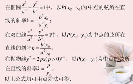 点差法求双曲线中点弦方程：为啥必须检验？