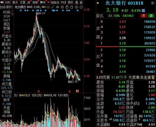 我国商业银行不良资产证券化运行机制研究_银行业不良贷款率下降_拨备中隐藏金矿