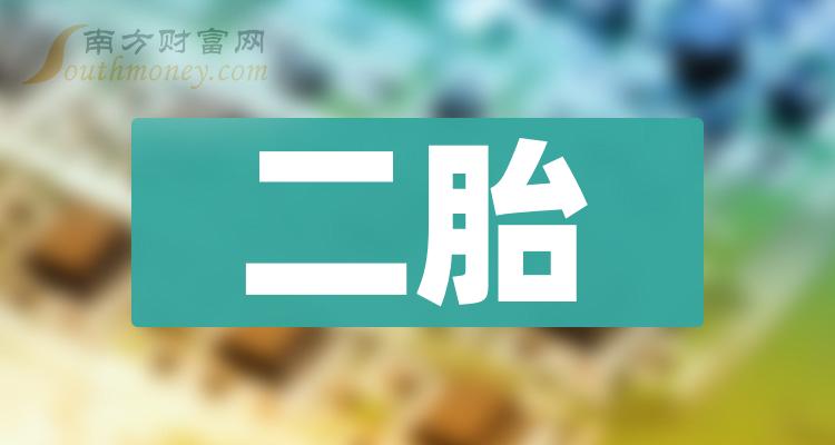 二胎概念龙头股有哪些？沐邦高科、金发拉比最新表现