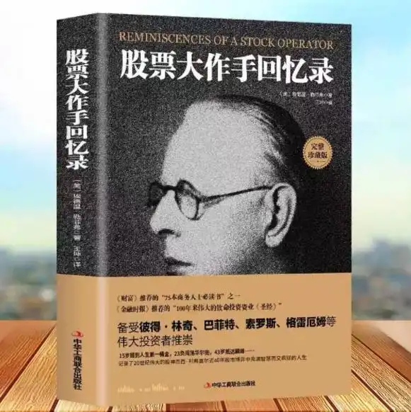 交易纪律 布林线指标 股票大作手回忆录_布林通道的基本知识股票