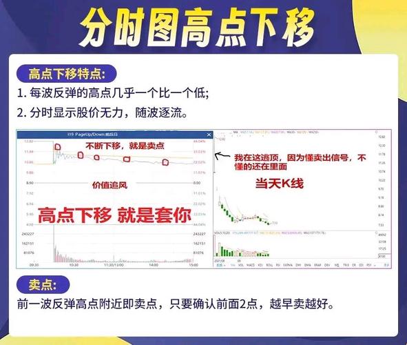 炒股短线不参与调整，红马甲软件教你左右侧交易避风险