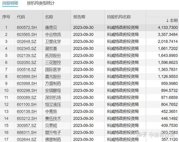 三峡水利董事监事辞职，股票还能长期持有吗？
