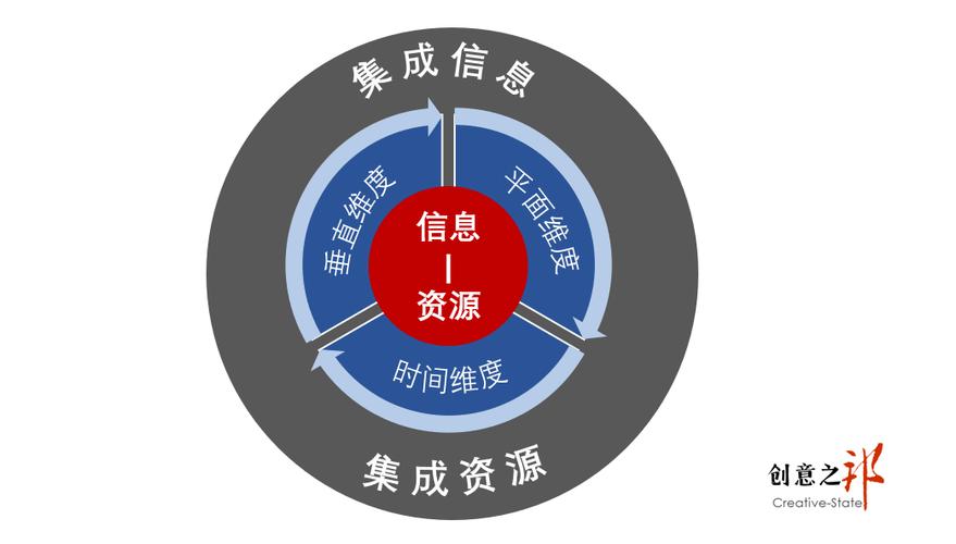 陆家嘴股票好吗_陆家嘴集团财务数据评估_陆家嘴股票投资价值分析