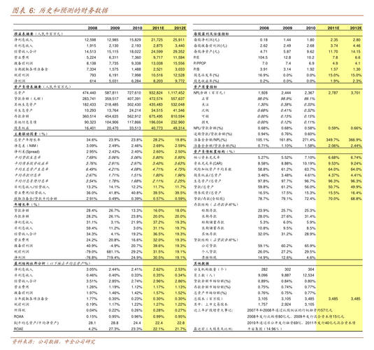 三峡水利股票：股东减持至5%以下，还能长期持有吗？
